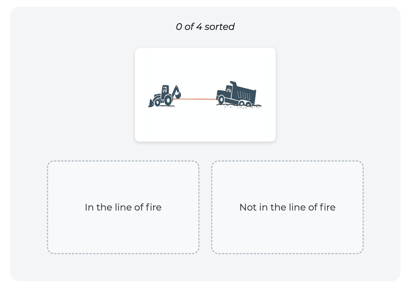 eLearning example